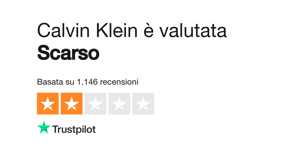 Calvin klein 2024 be recensione