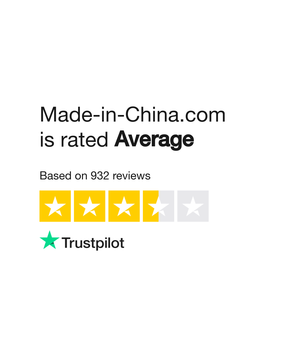 Made-in-China.com Reviews  Read Customer Service Reviews of www