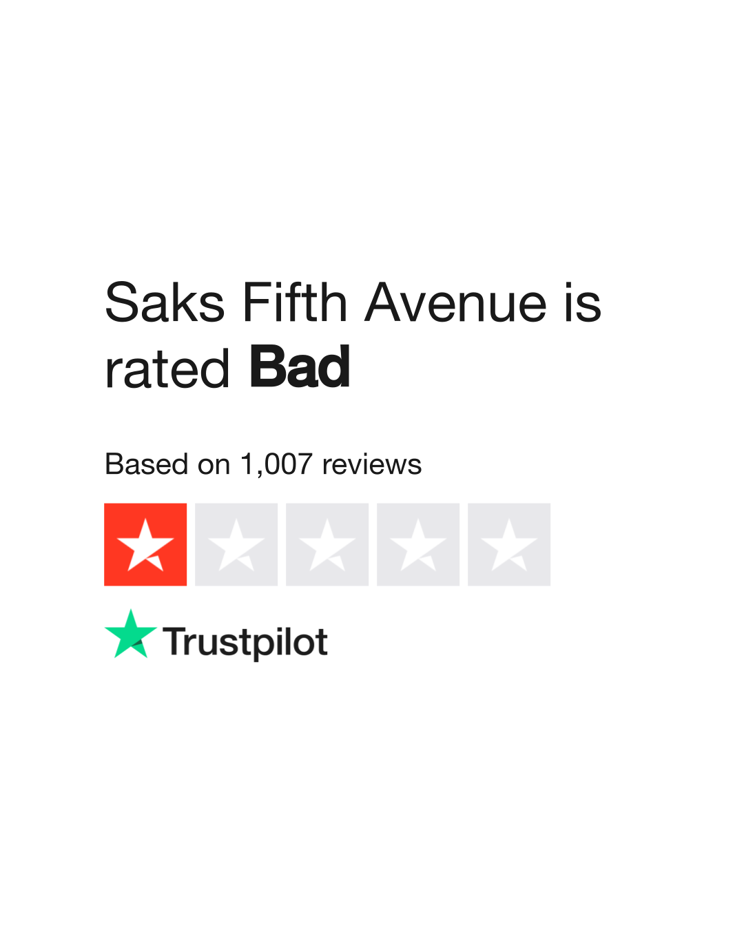 SAKS FIFTH AVENUE - 40 Photos & 45 Reviews - Miami, Florida