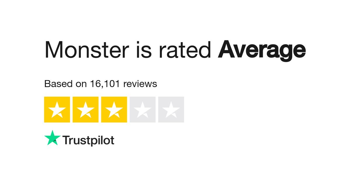 Monster Reviews