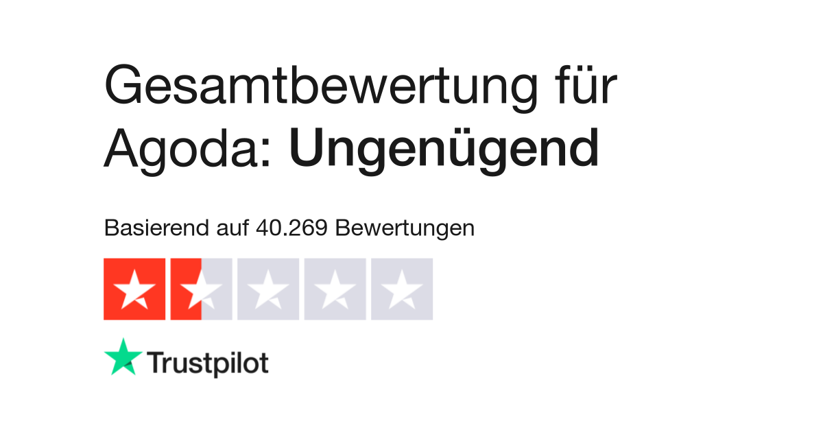 Ist Agoda besser als Booking.com?