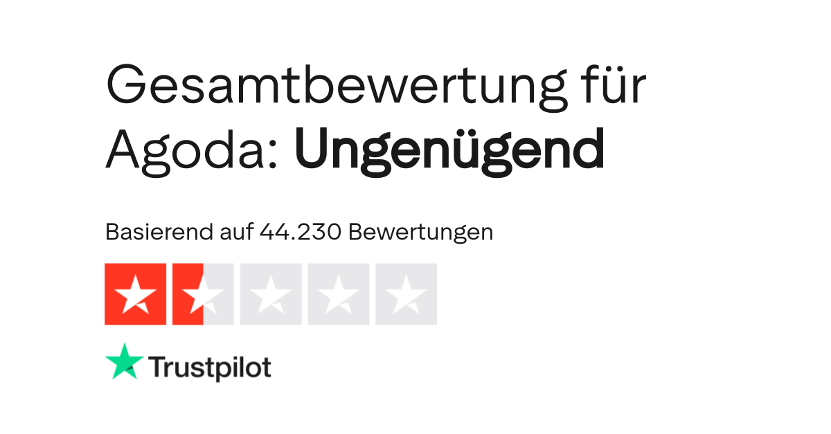Bewertungen Zu Agoda Lesen Sie Kundenbewertungen Zu Www Agoda Com