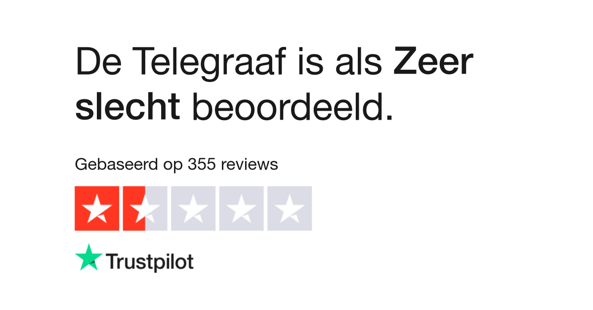 De Telegraaf Reviews Lees Klantreviews Over Wwwtelegraafnl