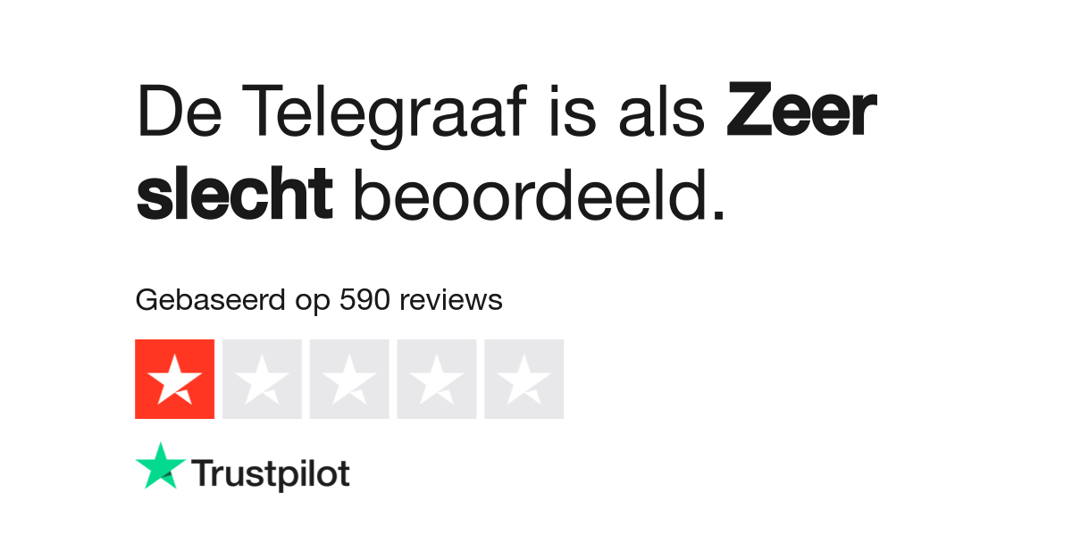 De Telegraaf Reviews Lees Klantreviews Over Wwwtelegraafnl