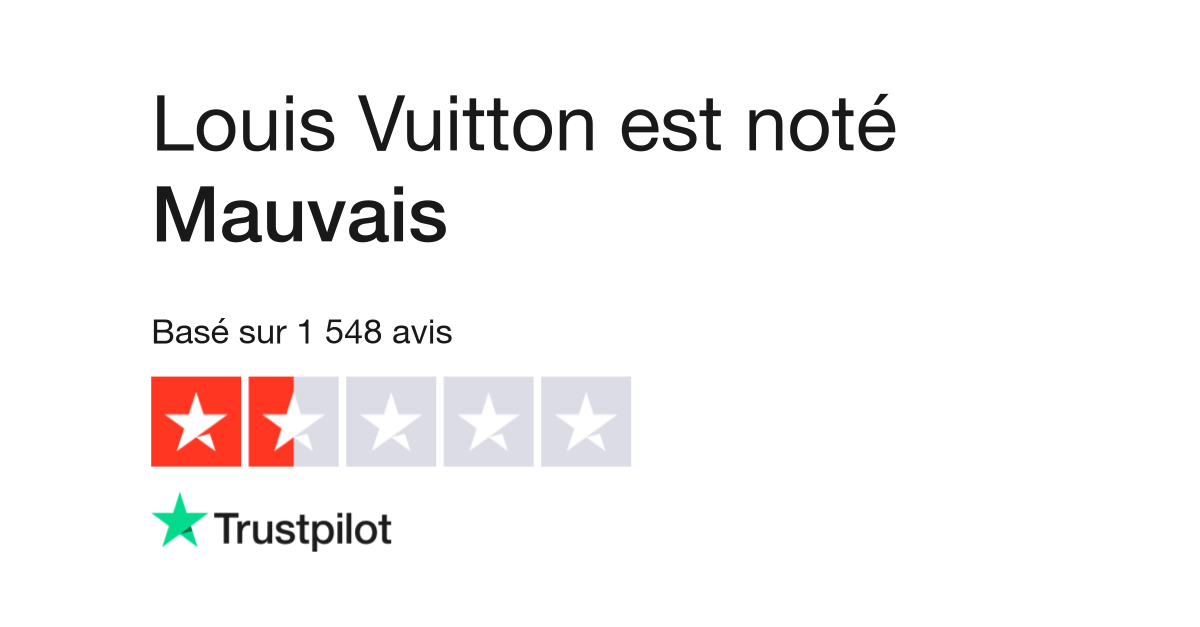 Avis de Louis Vuitton | les avis de www.louisvuitton.com