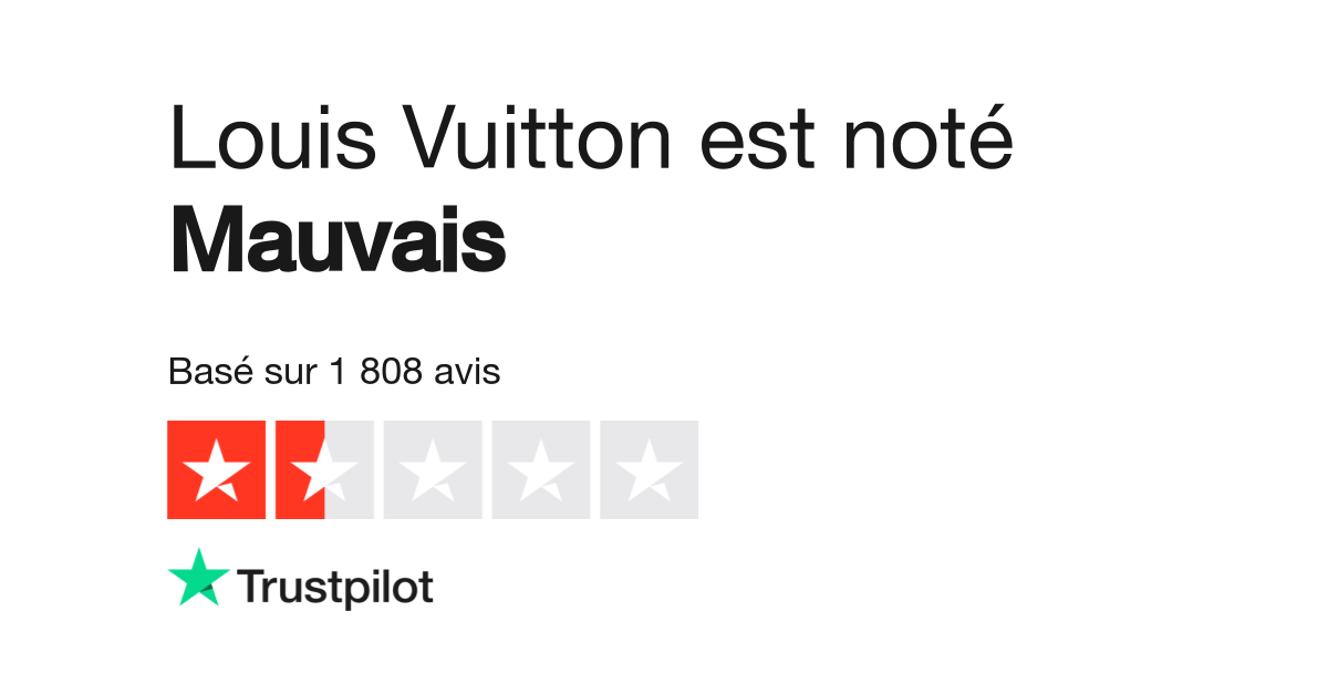 Claquette louis Vuitton Neuf - Vinted