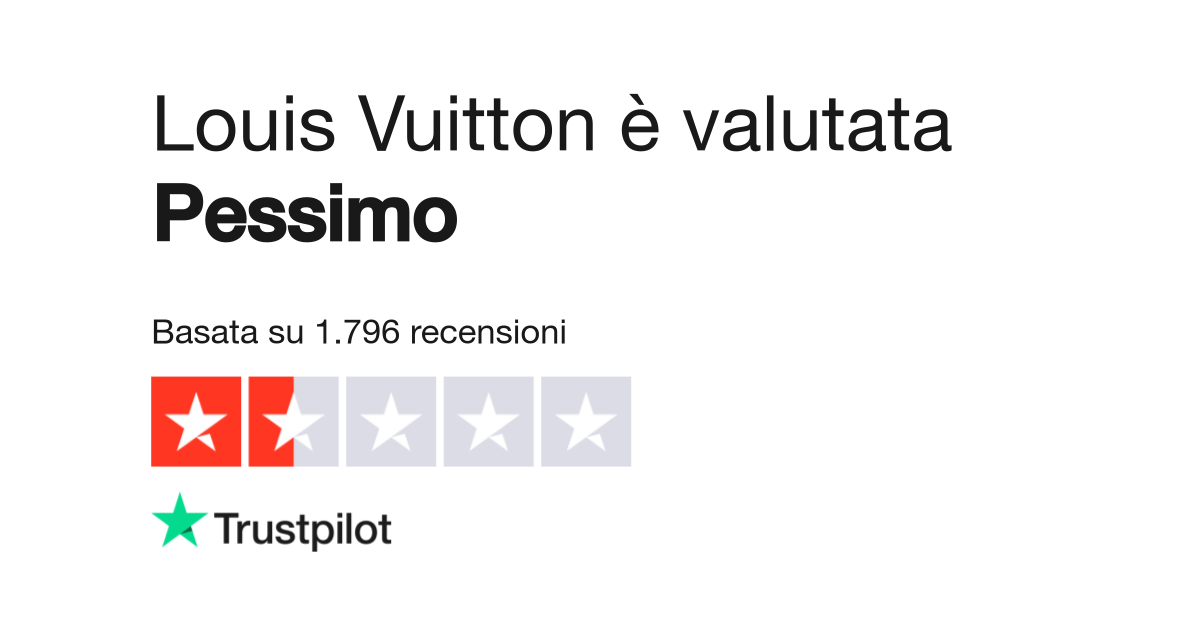 Borse louis vuitton on sale su wish recensioni