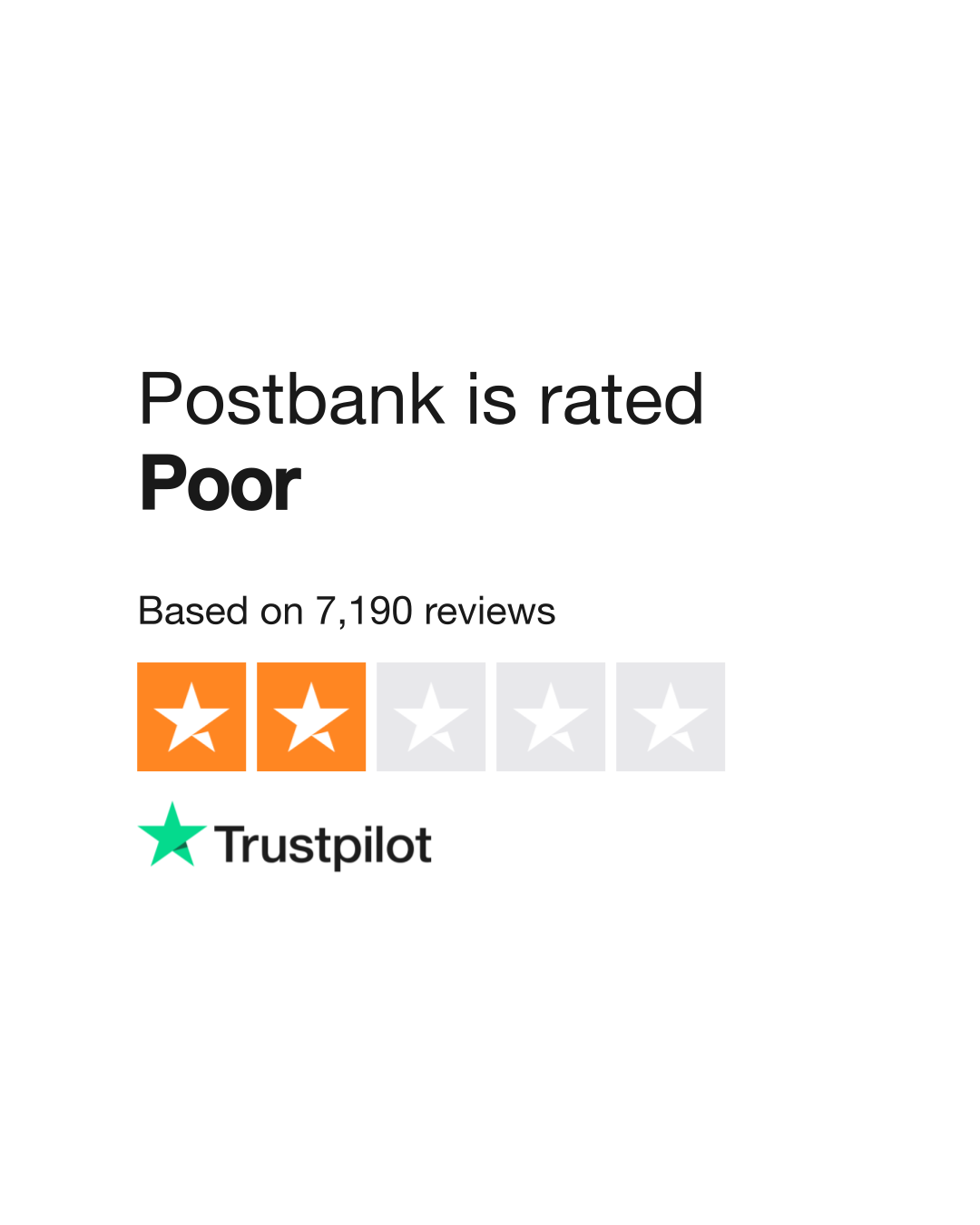 Postbank Reviews Read Customer Service Reviews Of Www Postbank De