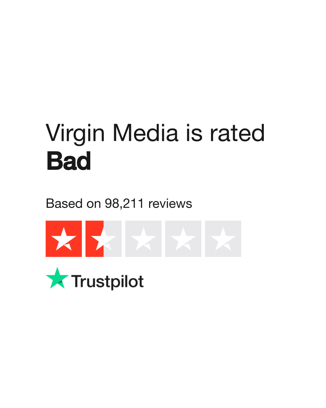 uk.trustpilot.com