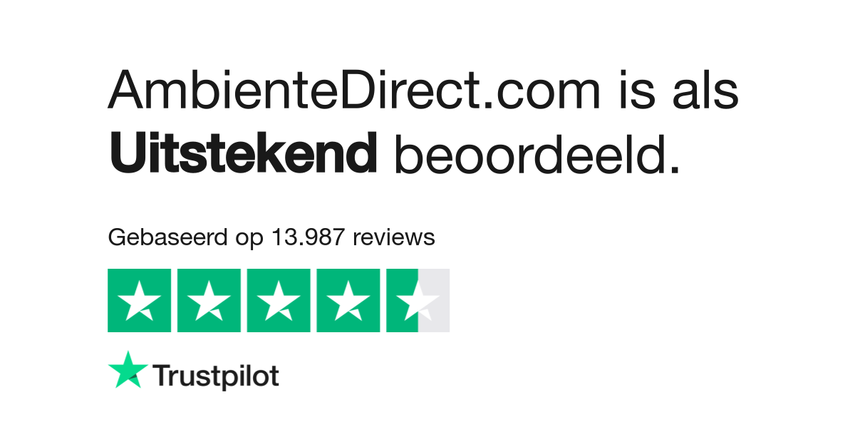 Ambientedirect Com Reviews Lees Klantreviews Over Www Ambientedirect Com