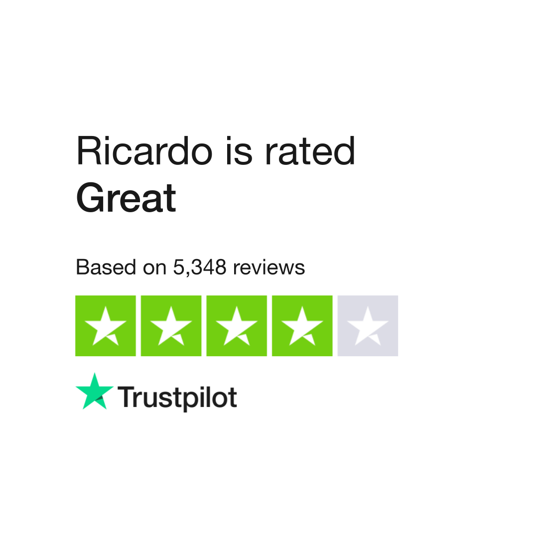 Ricardo Reviews, Read Customer Service Reviews of www.ricardo.ch
