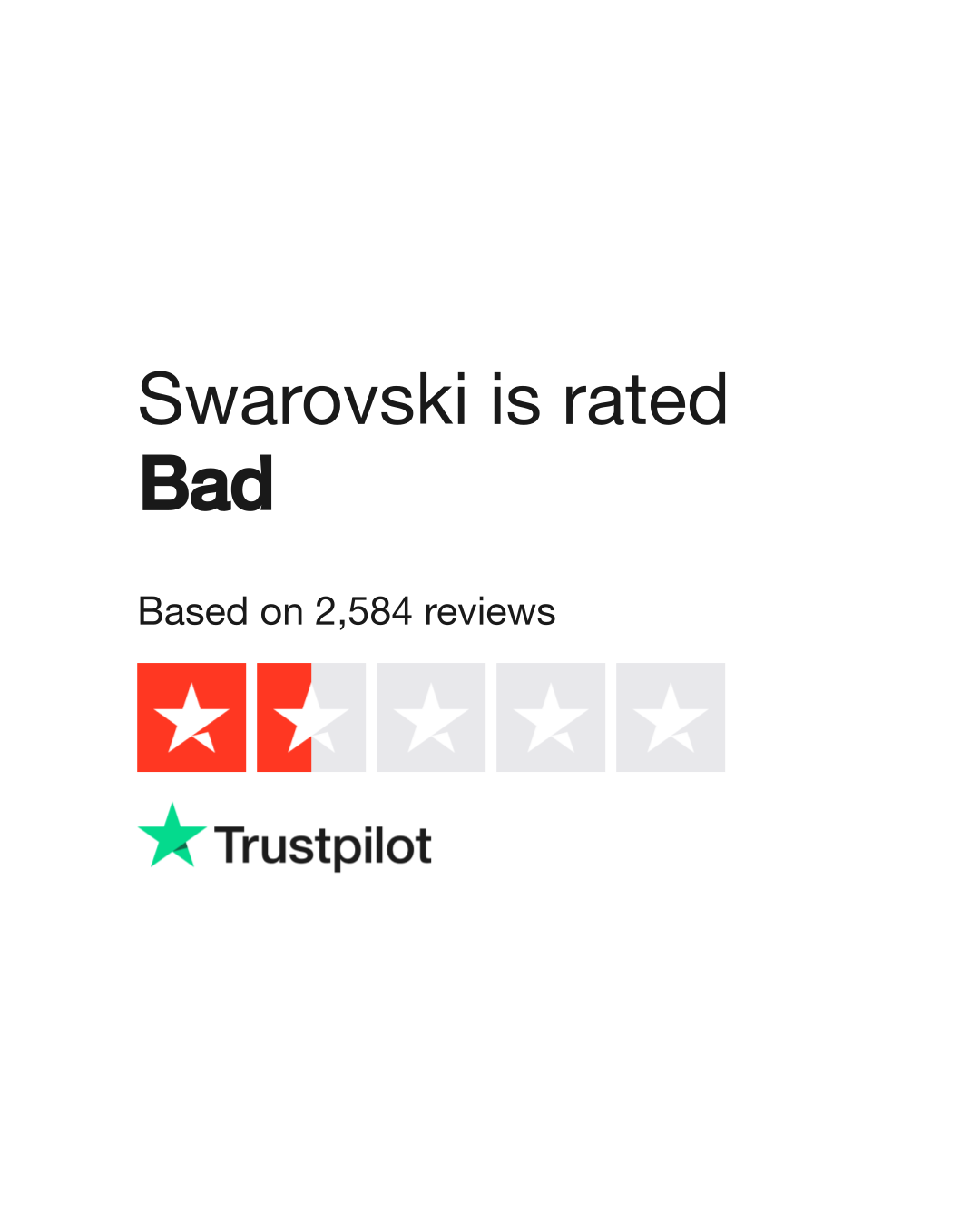 Swarovski Reviews Read Customer Service Reviews of