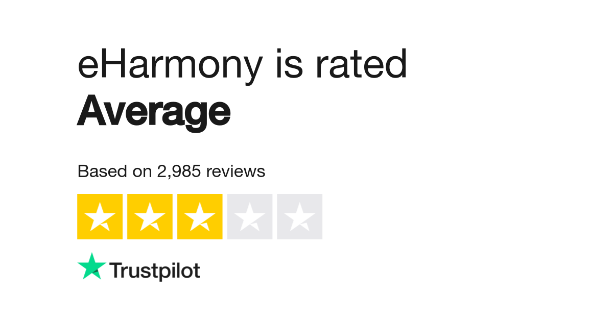 eHarmony Reviews