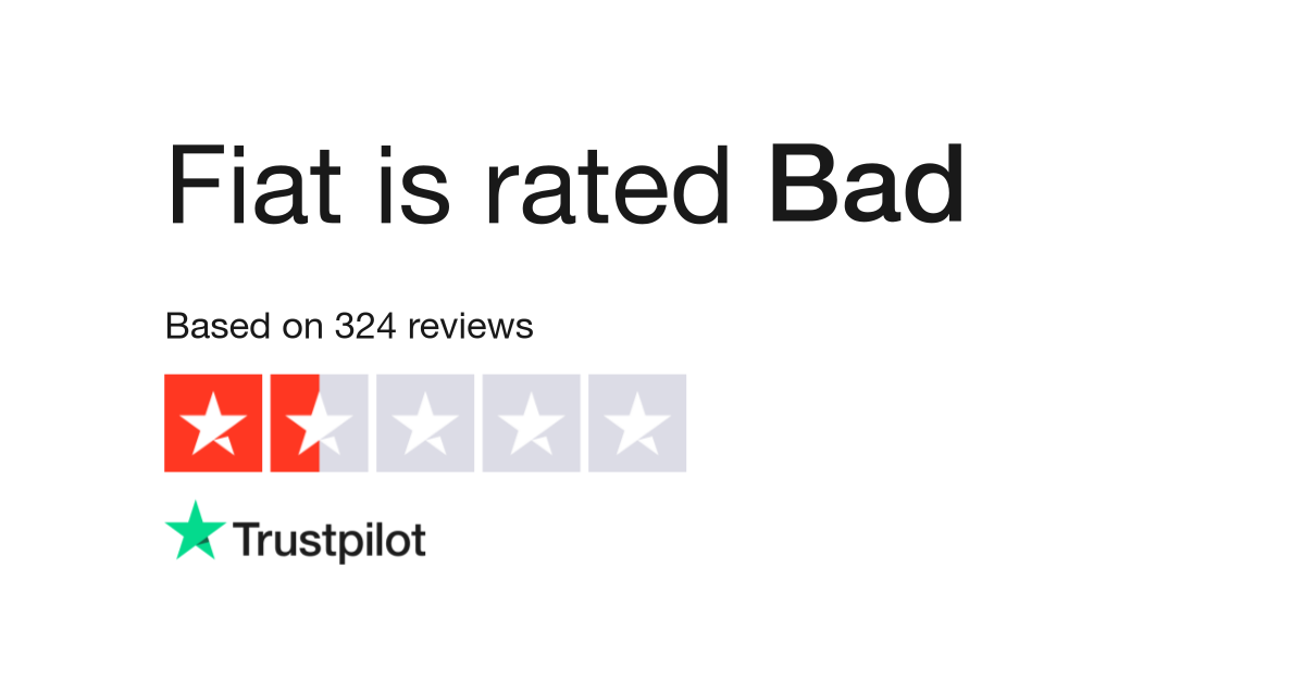 Fiat Reviews | Read Customer Service Reviews of www.fiat.com