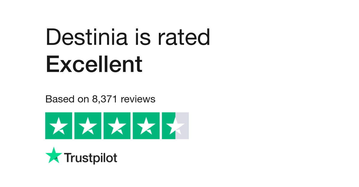 Destinia Reviews | Read Customer Service Reviews of www ...