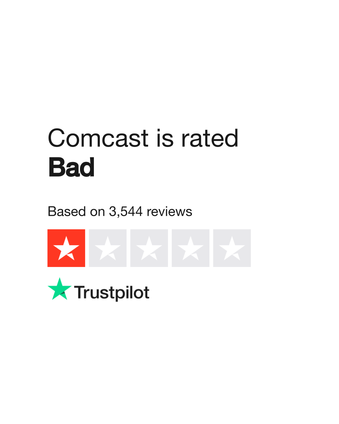 comcast sucks