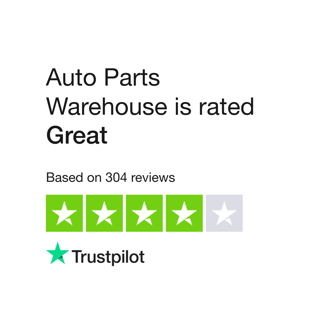 Car Supplies Warehouse Reviews  Read Customer Service Reviews of  www.carsupplieswarehouse.com