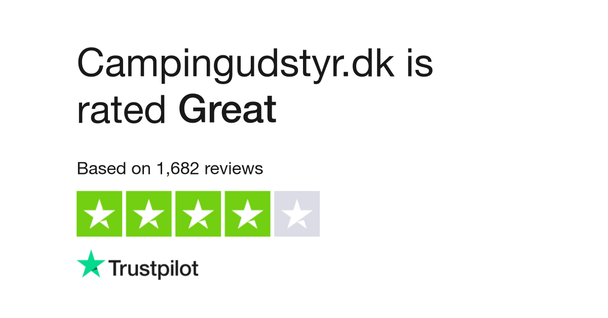 Campingudstyr.dk Reviews | Read Customer Reviews of www.