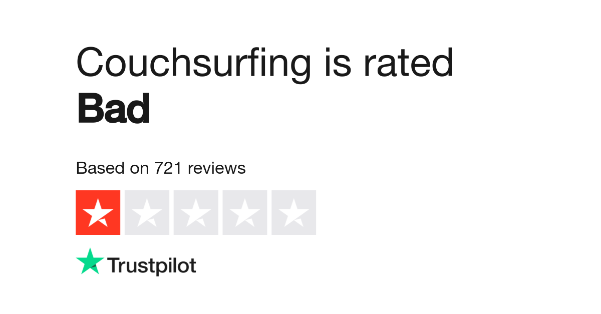 Couchsurfing Reviews Read Customer Service Reviews Of Www Couchsurfing Com
