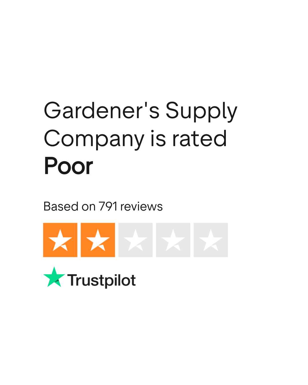 Gardener's Supply Company Reviews Read Customer Service Reviews of