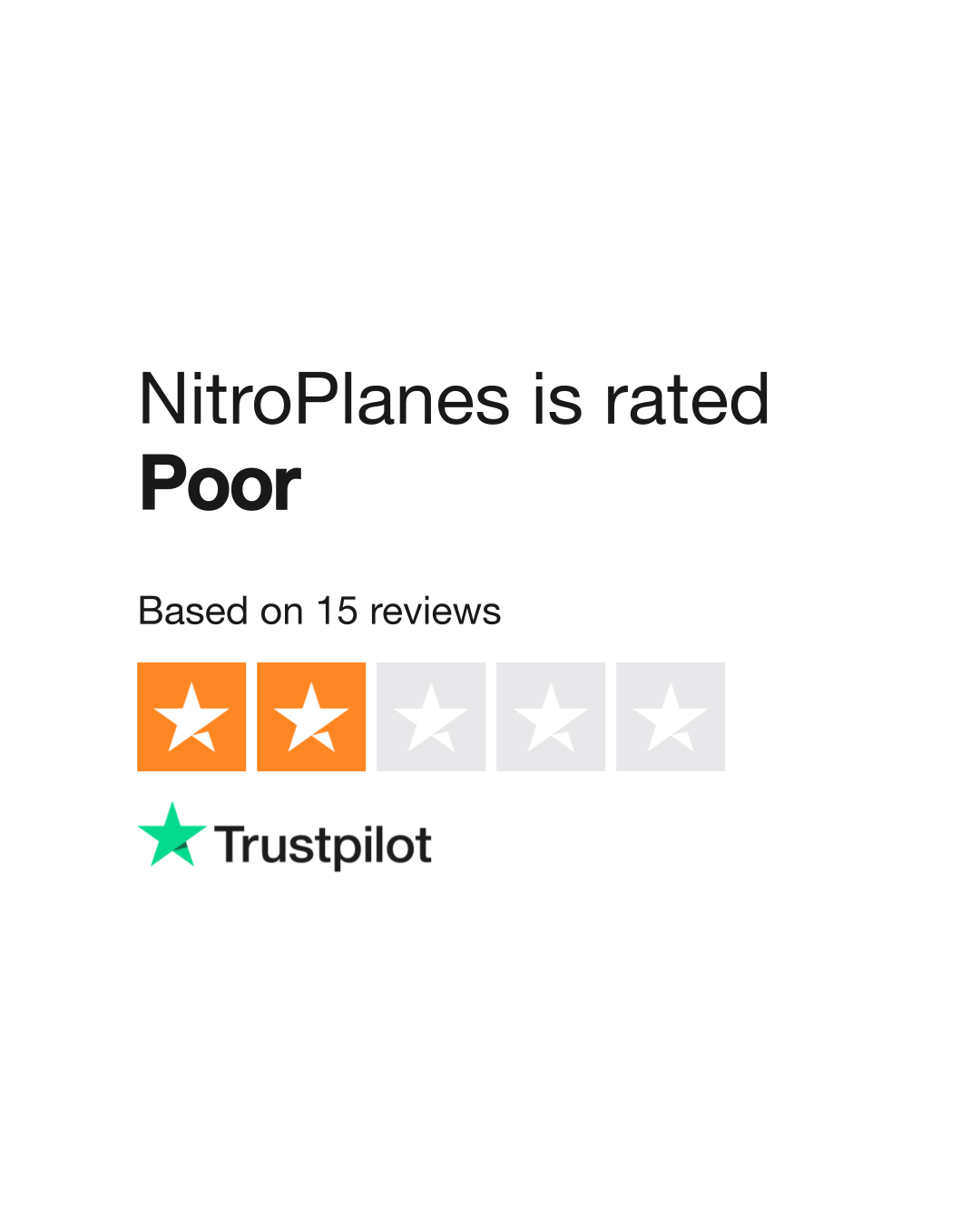 Nitroplanes best sale