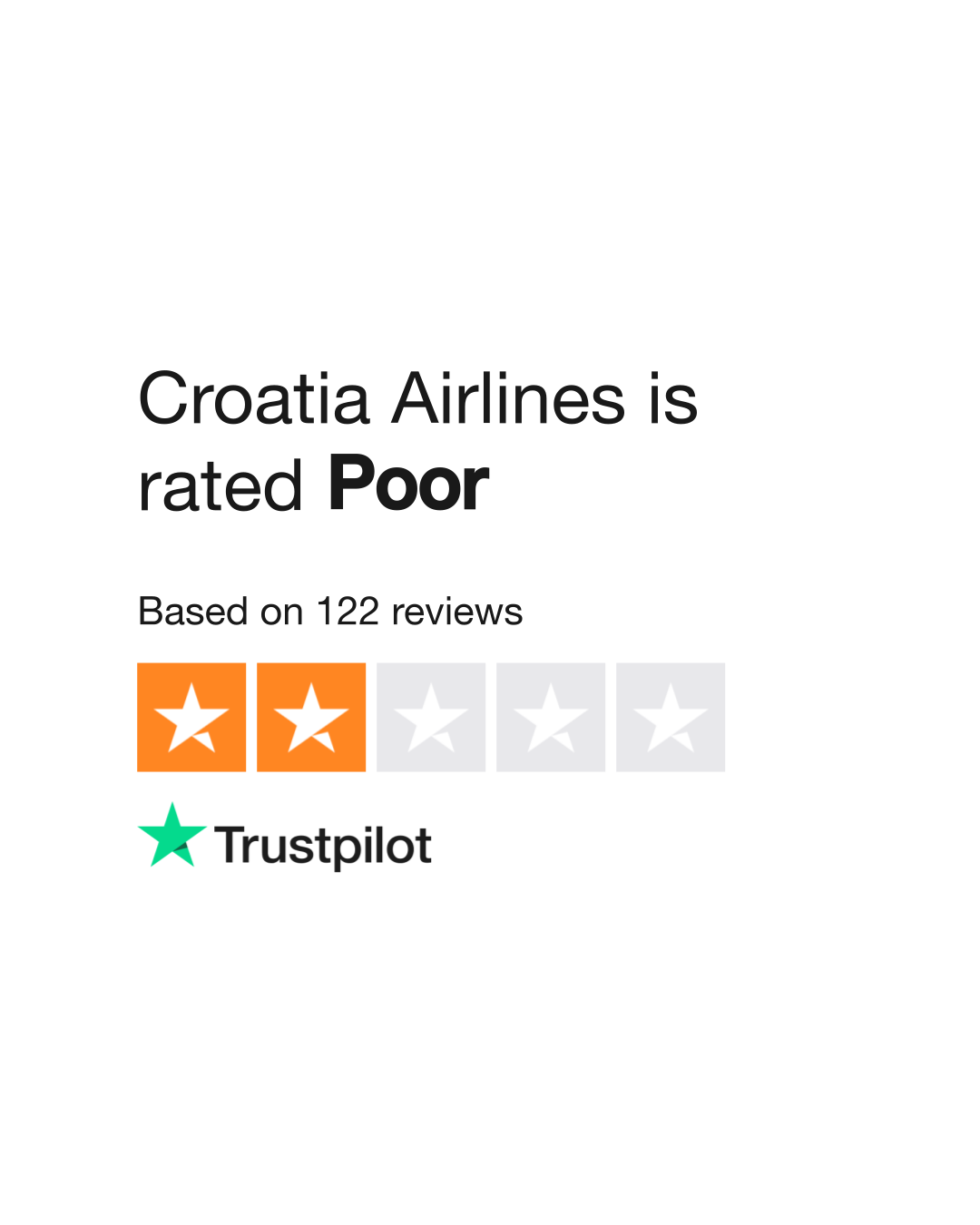 Croatia airlines cheap lost baggage