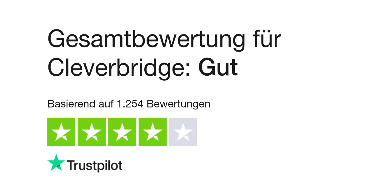 Bewertungen Zu Cleverbridge Lesen Sie Kundenbewertungen Zu Www