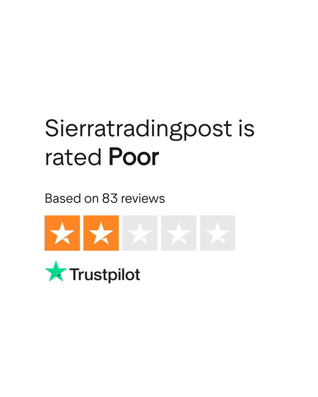 Sierratradingpost Reviews Read Customer Service Reviews of www