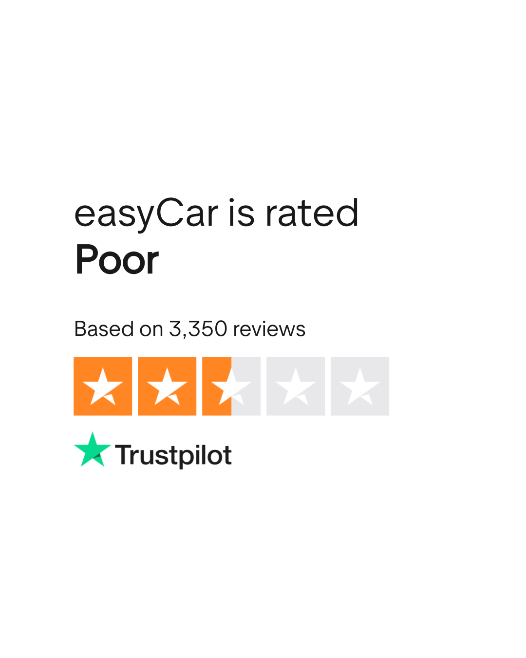 easyCar Reviews Read Customer Service Reviews of