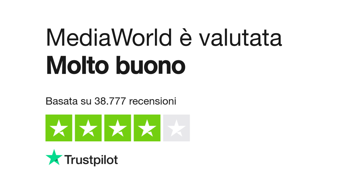 Media World Leggi Le Recensioni Dei Servizi Di Www