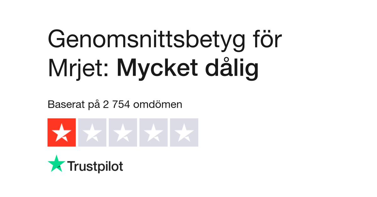 Omdömen om Mrjet | Läs kundernas omdömen om 