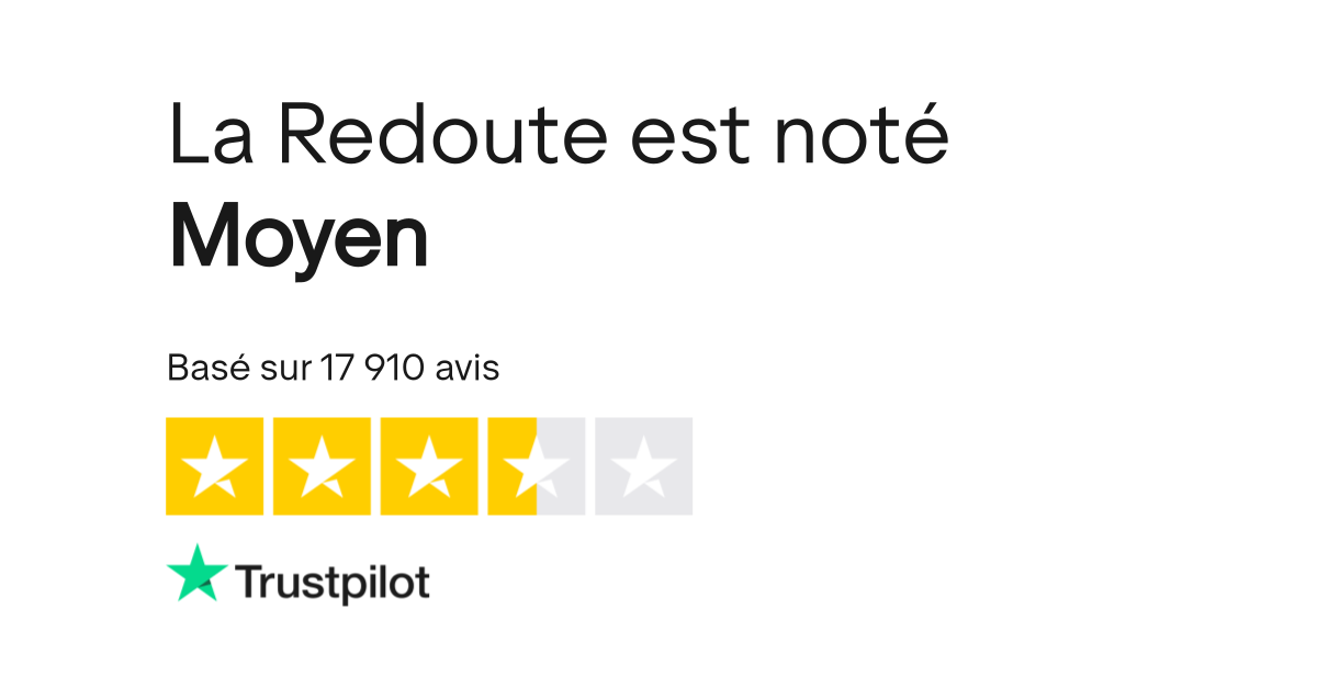 Avis De La Redoute Lisez Les Avis Clients De Www Laredoute Co Uk