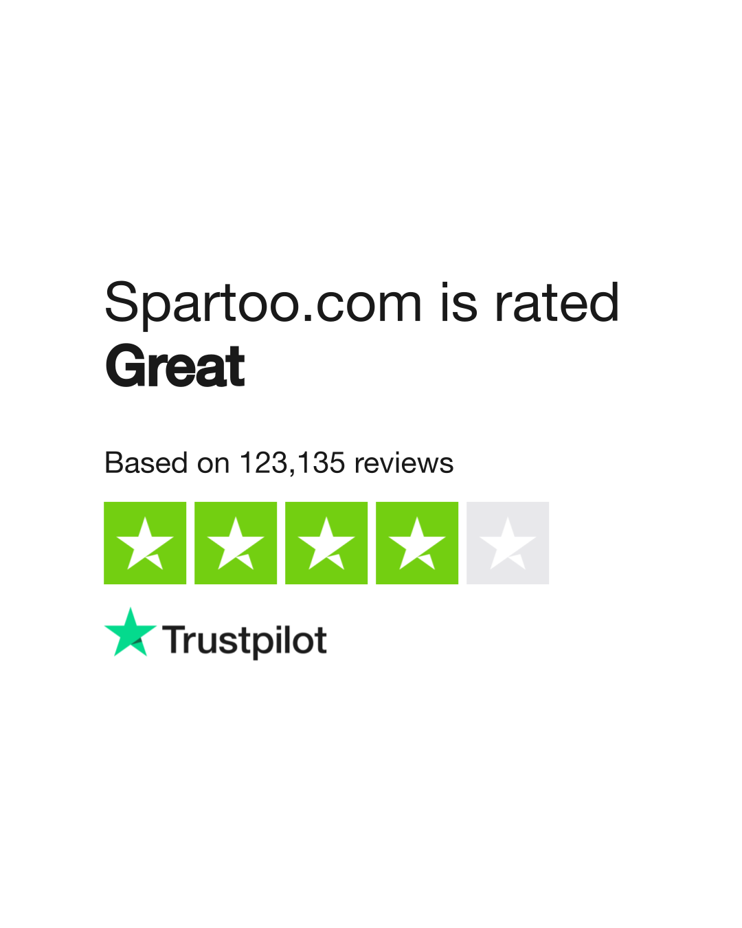 Spartoo Reviews Read Customer Service Reviews of www.spartoo