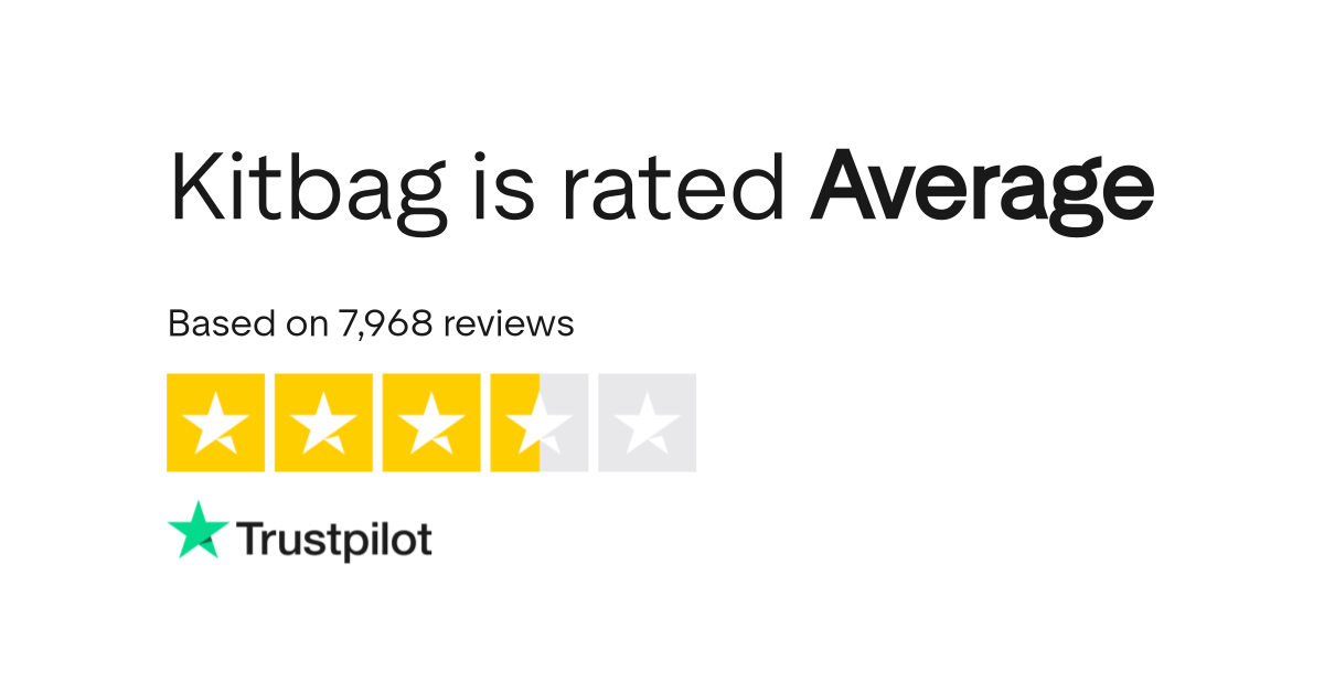 Kitbag Reviews Read Customer Service Reviews of