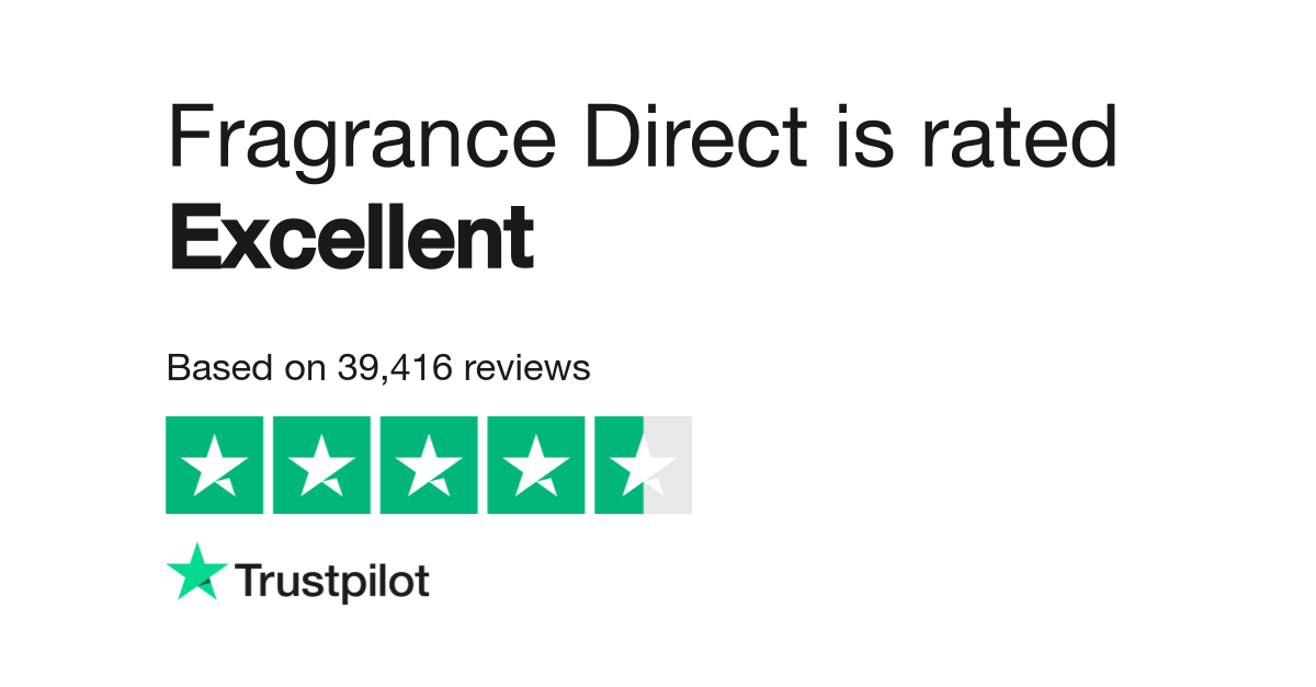 Perfume plus direct discount reviews