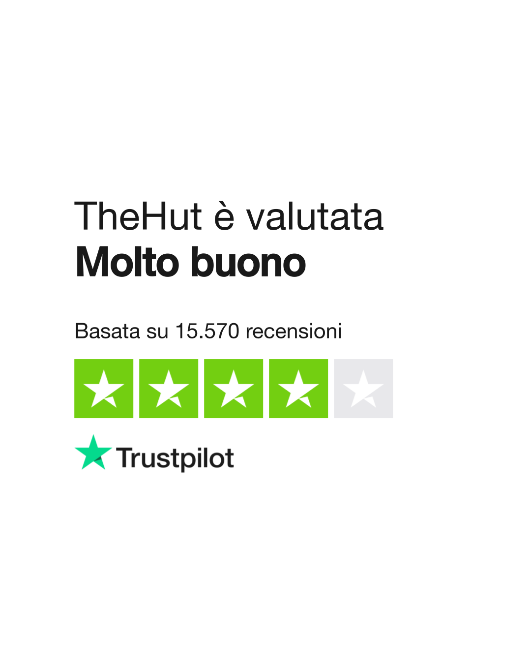 it.trustpilot.com
