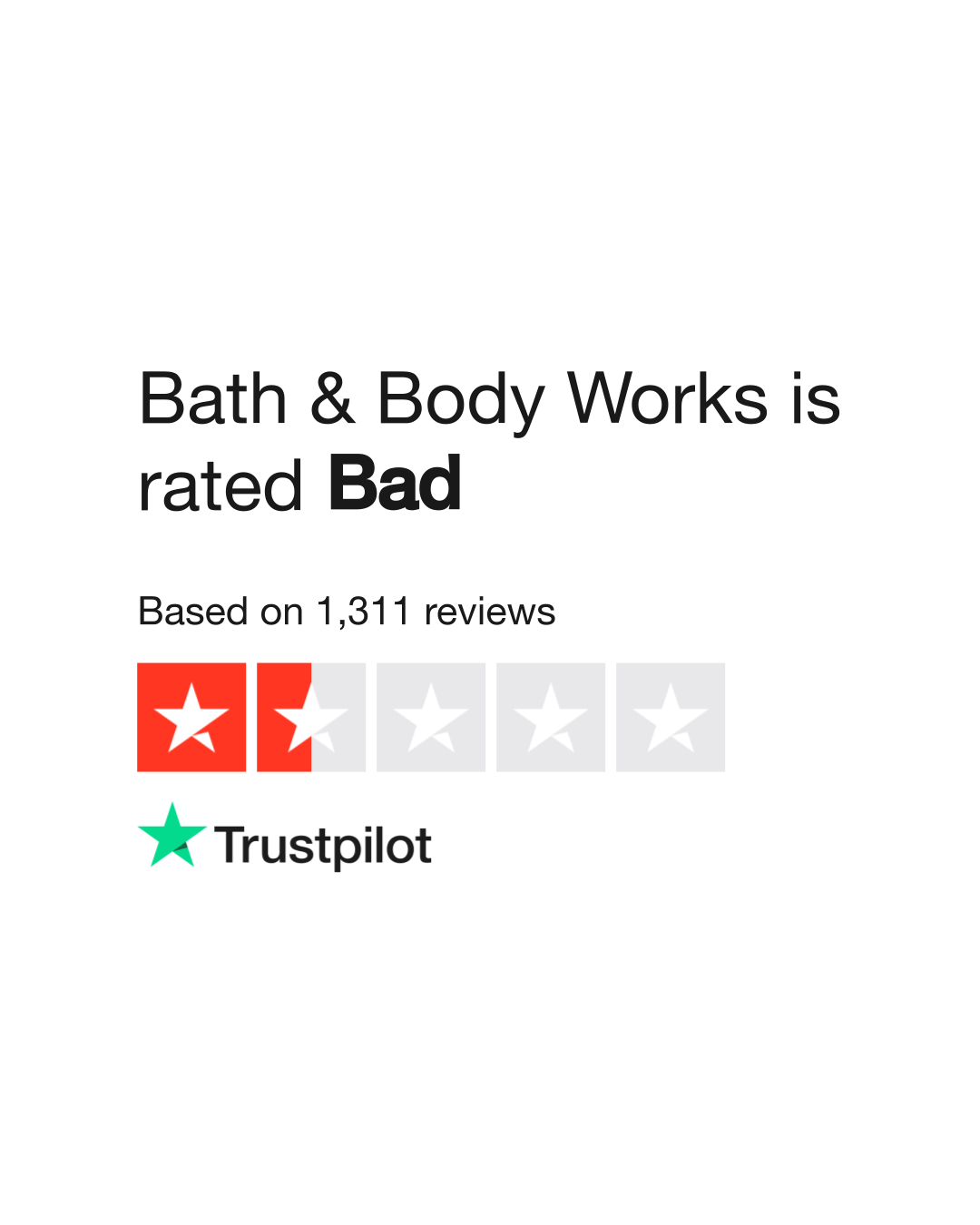 Bath & Body Works Reviews  Read Customer Service Reviews of  www.bathandbodyworks.com