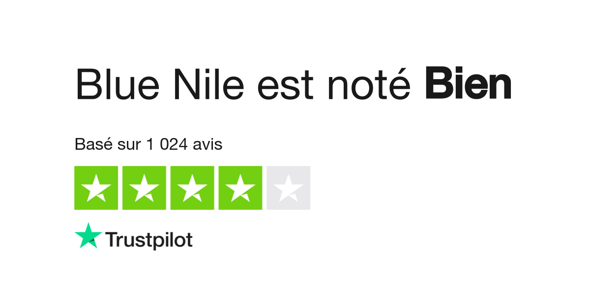Avis de Blue Nile Lisez les avis marchands de www.bluenile