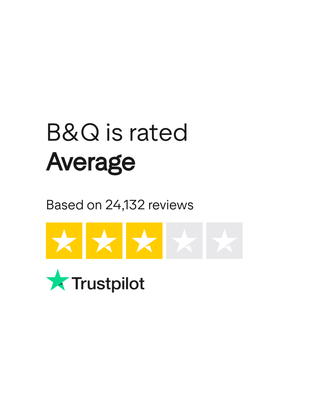 B&Q Reviews Read Customer Service Reviews of 764 of 764