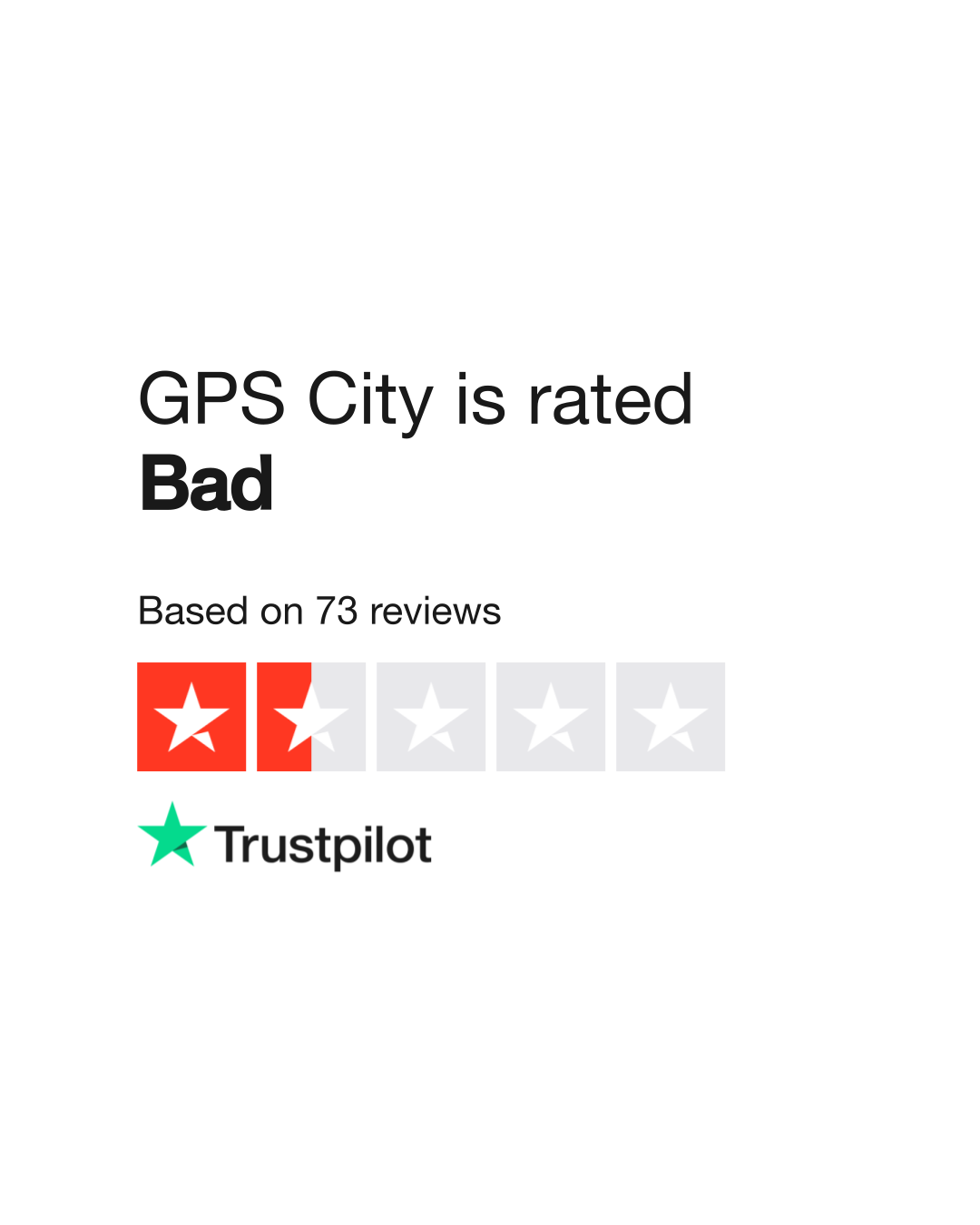 halt definitive Vilje GPS City Reviews | Read Customer Service Reviews of www.gpscity.com