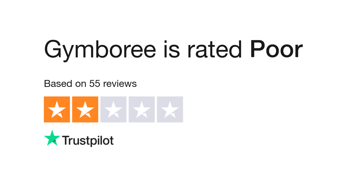 Gymboree Reviews 2024