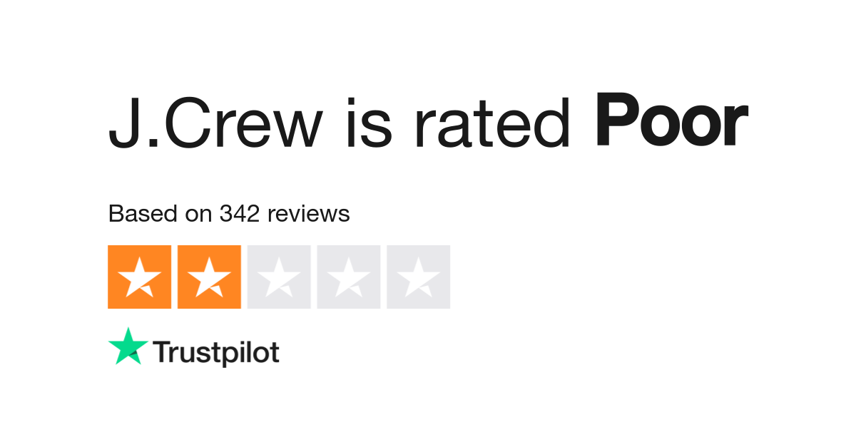 J.Crew Credit Card Reviews