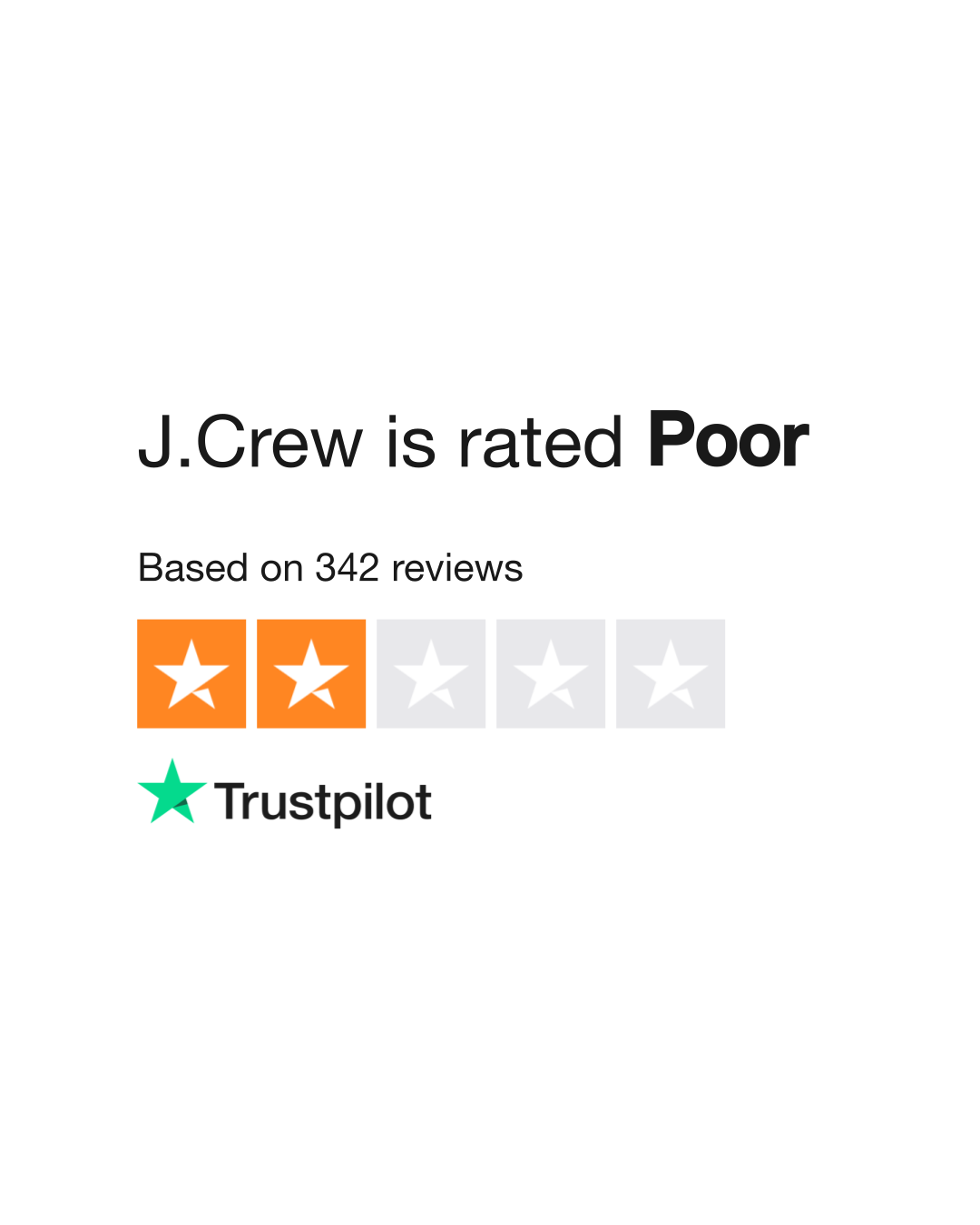 J.Crew Credit Card Reviews