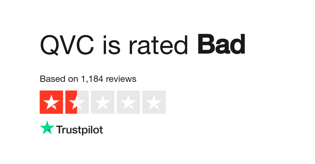 QVC Reviews - 475 Reviews of Qvc.com