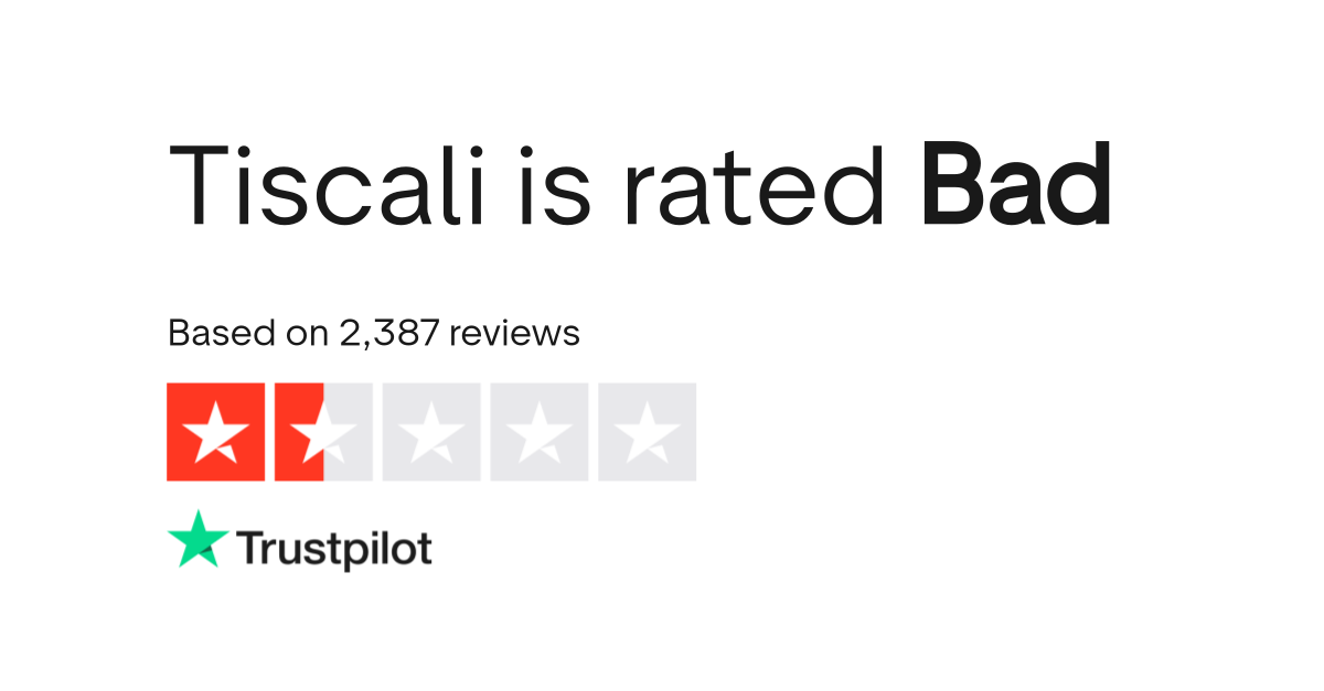 Itau Rescue Dial Reviews  Read Customer Service Reviews of  itaurescuedial.com