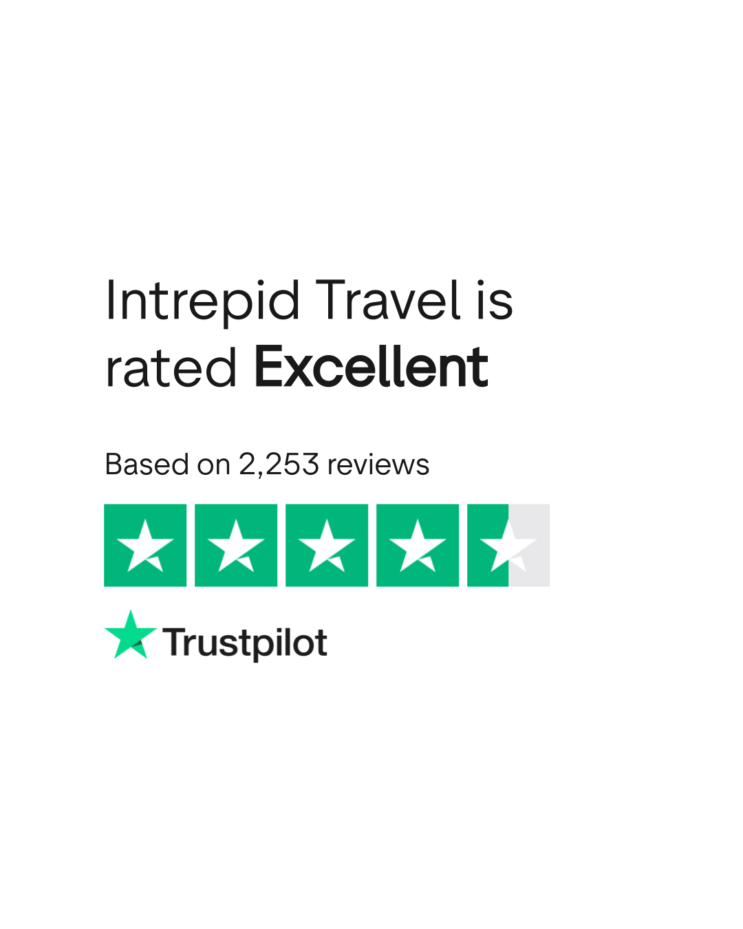 intrepid travel customer reviews