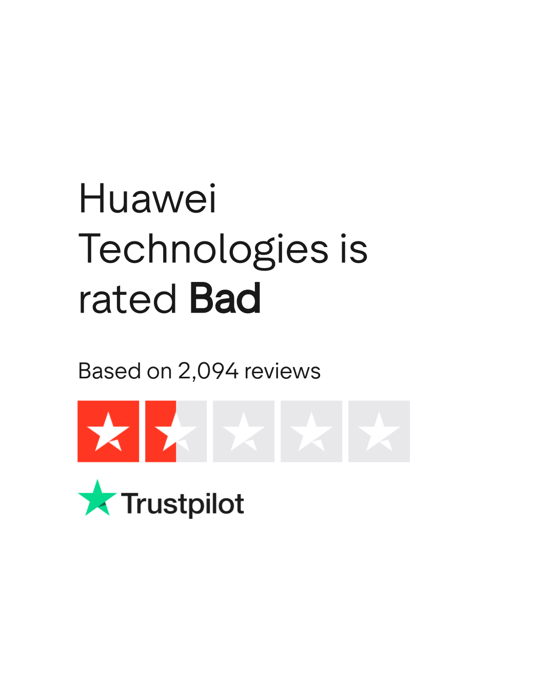 Huawei Technologies Reviews | Read Customer Service Reviews of www ...