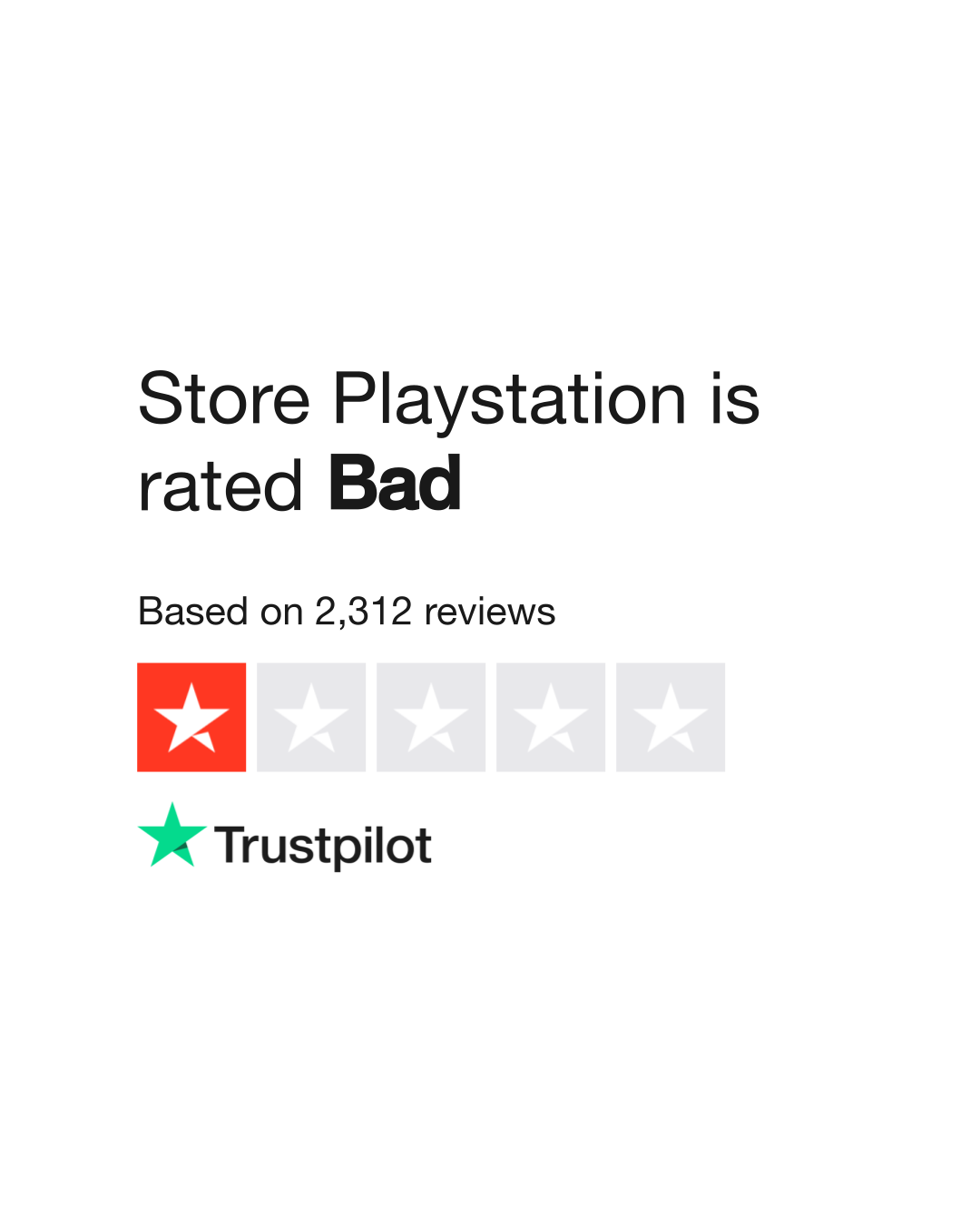 Store Playstation Reviews  Read Customer Service Reviews of store. playstation.com