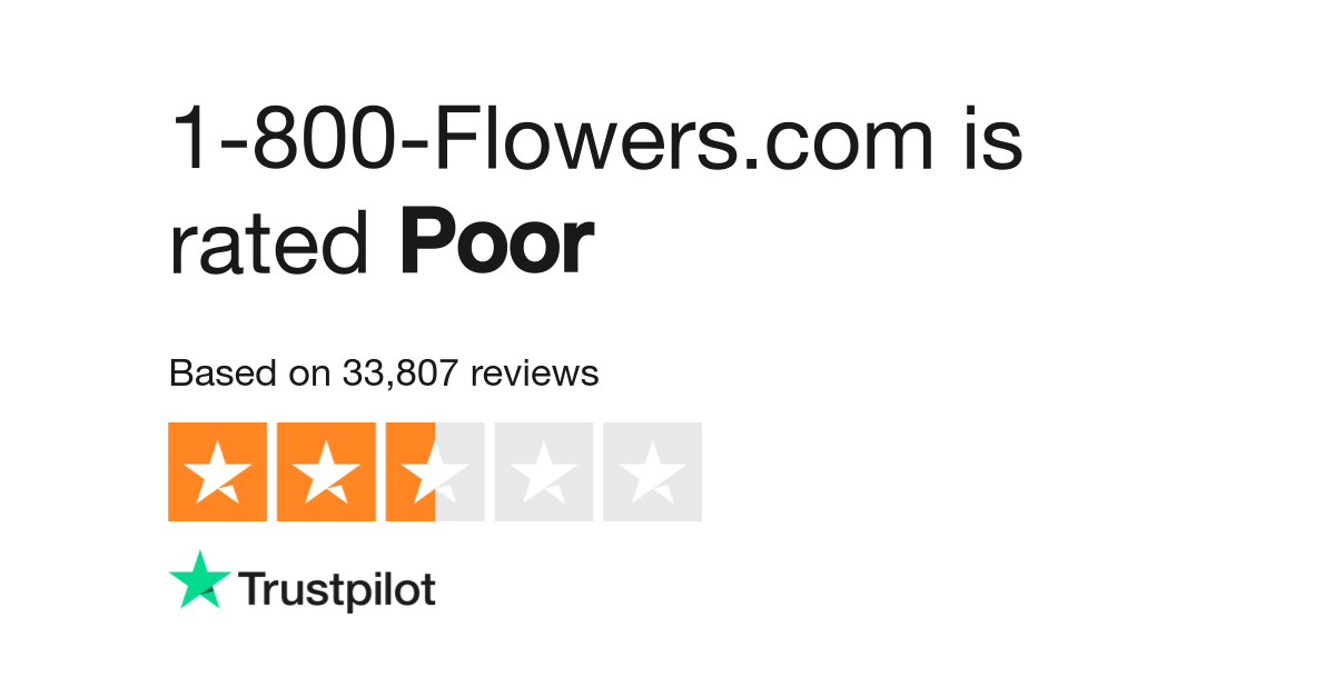 1 800 Flowers Com Reviews Read Customer Service Reviews Of Www 1800flowers Com