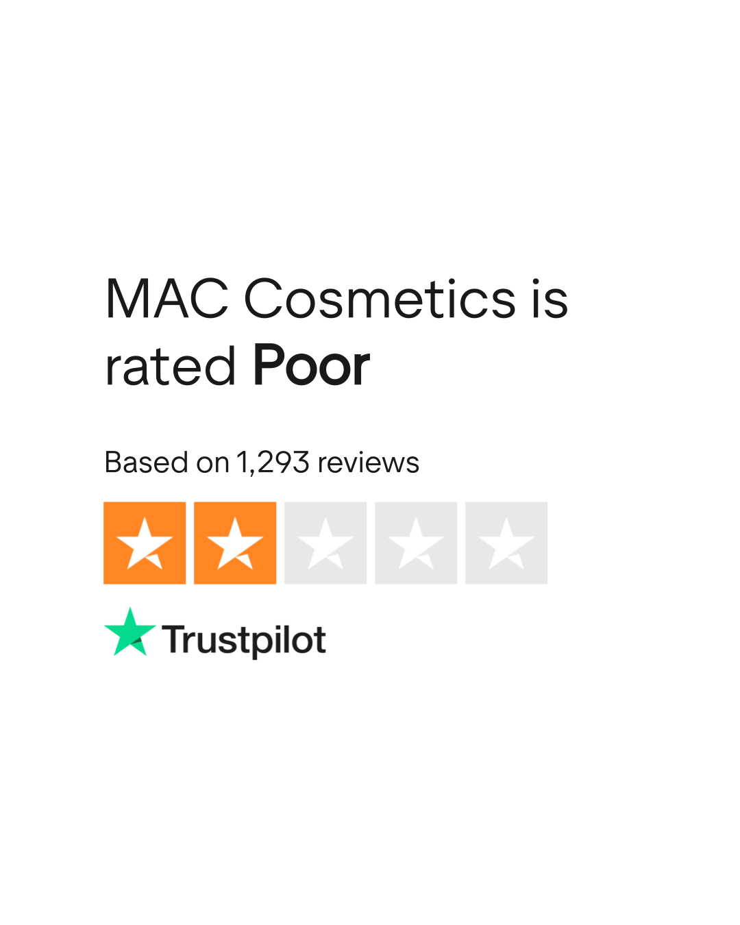 MAC Cosmetics Reviews Read Customer Service Reviews of www
